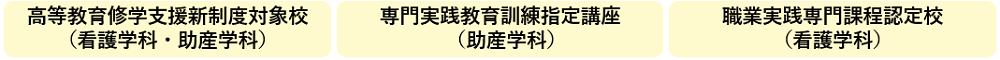 認定